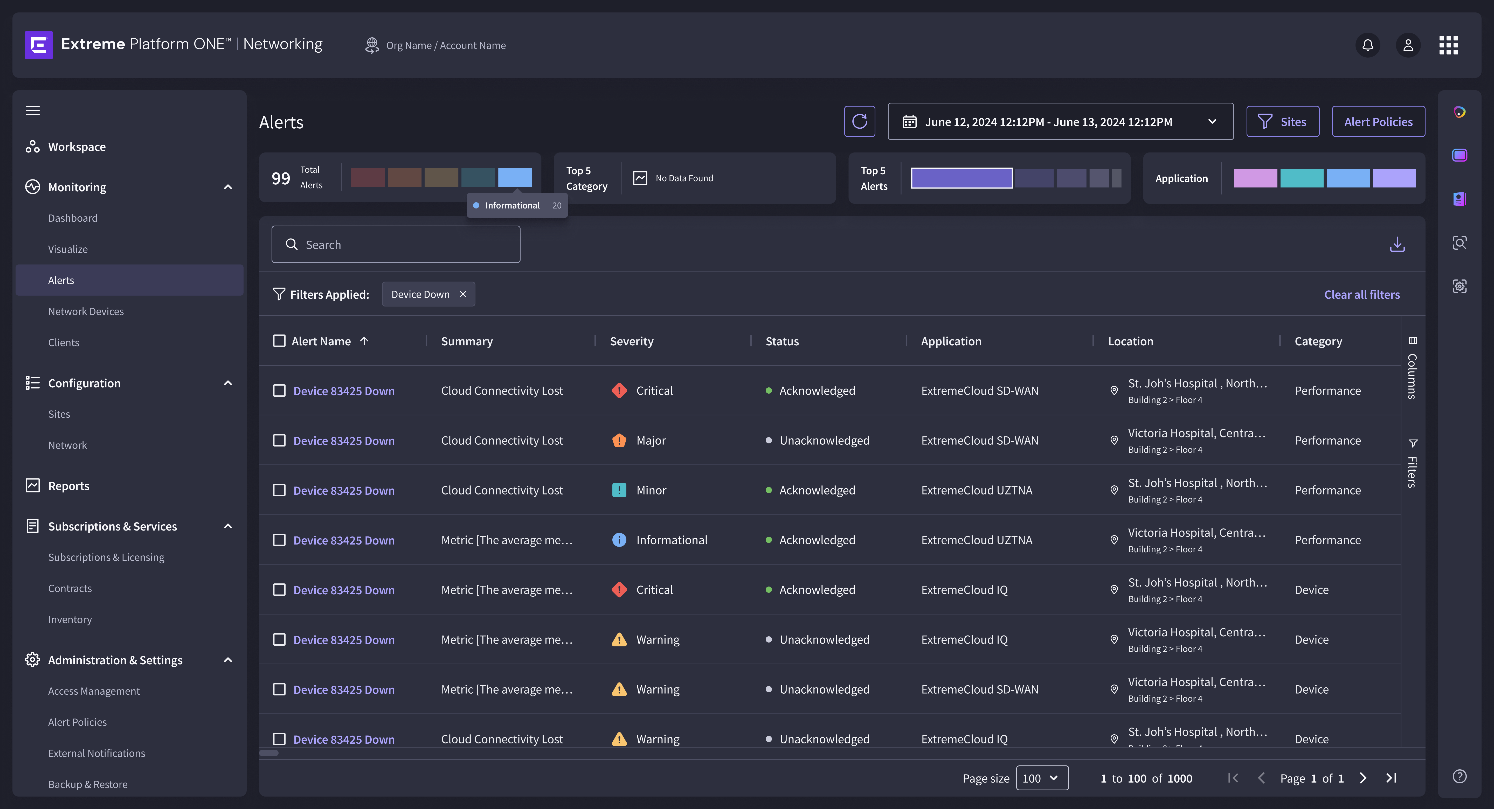 EP1 Alerts — filtered state showing active filter labels